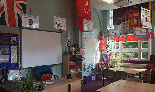 Confucius Institute classroom.